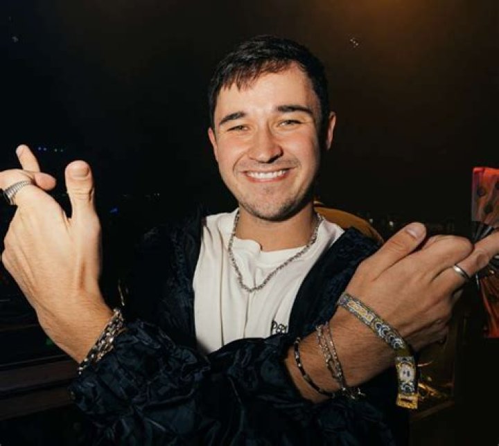 Exploring The Wealth Of John Summit: A Deep Dive Into His Net Worth