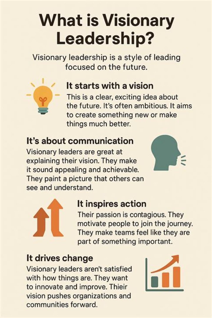 John Swicegood: A Visionary Leader In Healthcare