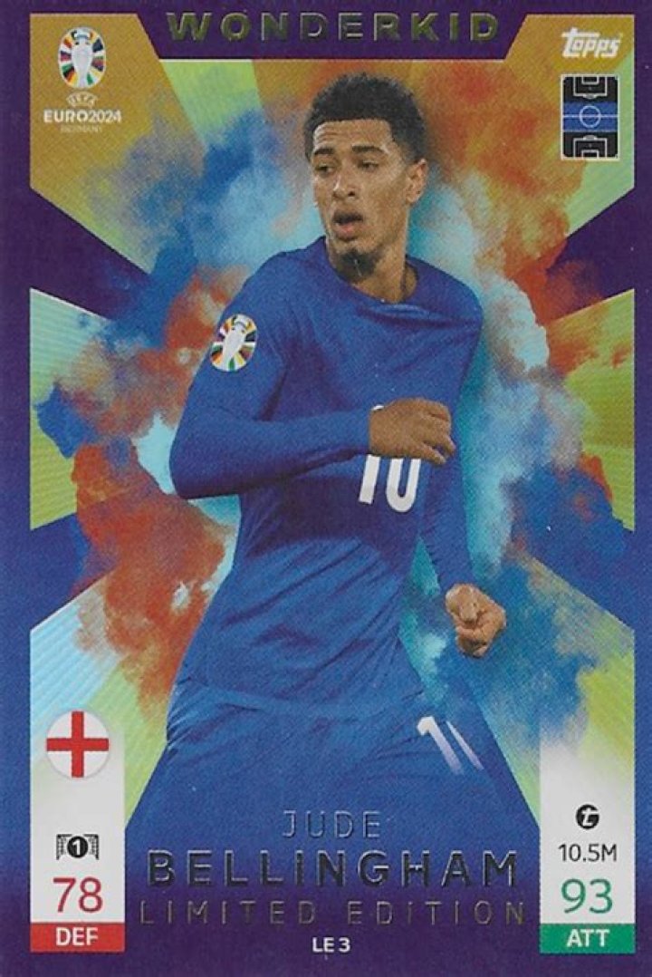 Jude Bellingham: The Rising Wonderkid Of Football