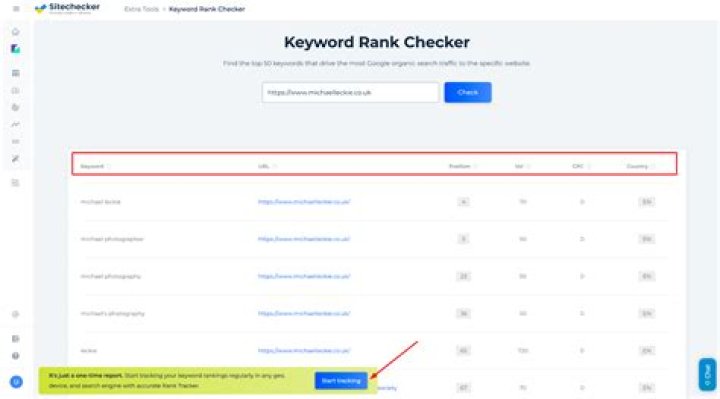 Unlocking The Power Of Keyword Rank Checker Software Free