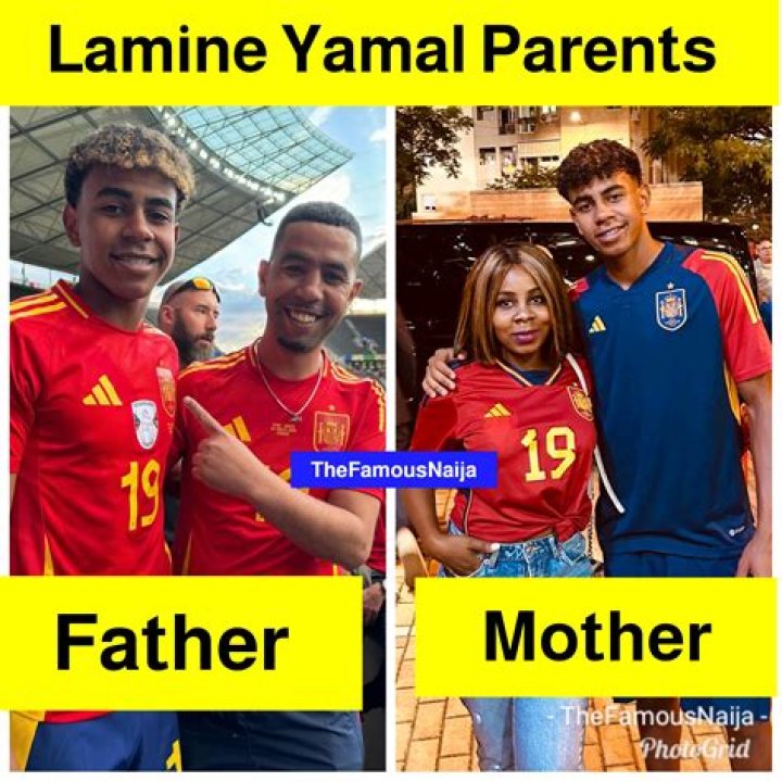 Unveiling The Mystery Of Lamine Yamal's Parents' Age