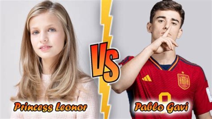 Exploring The Enigmatic Connection Between Leonor Princess And Gavi