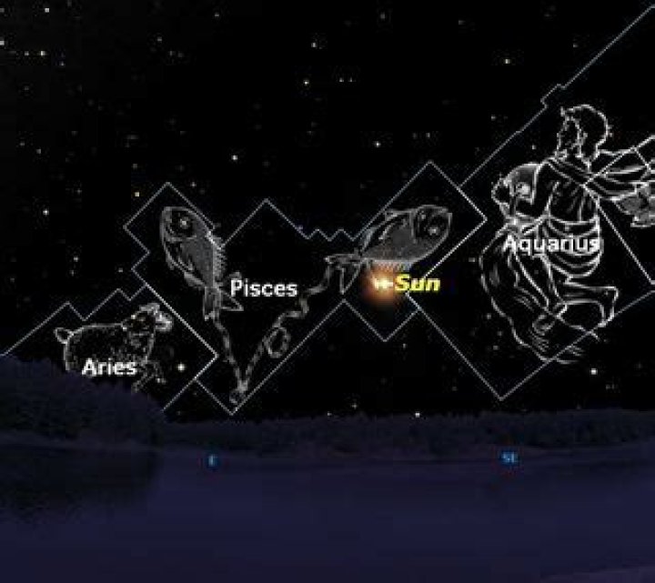 The Ultimate Guide To March 3rd Astrology: Uncover Your Cosmic Destiny