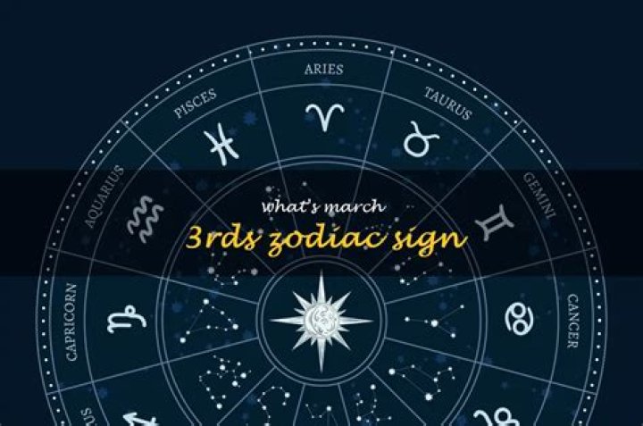 Discovering The Enigmatic World Of The March 3rd Zodiac Sign