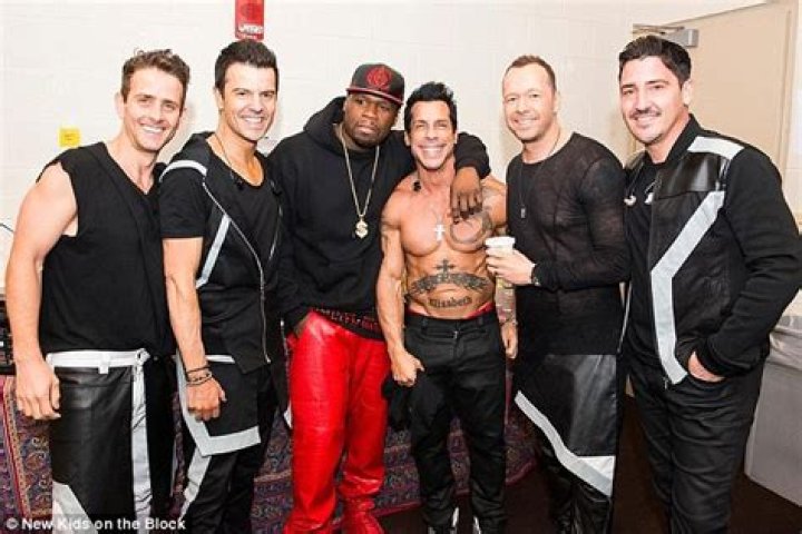 Unveiling The Talent: The Story Of Mark Wahlberg's Band Members