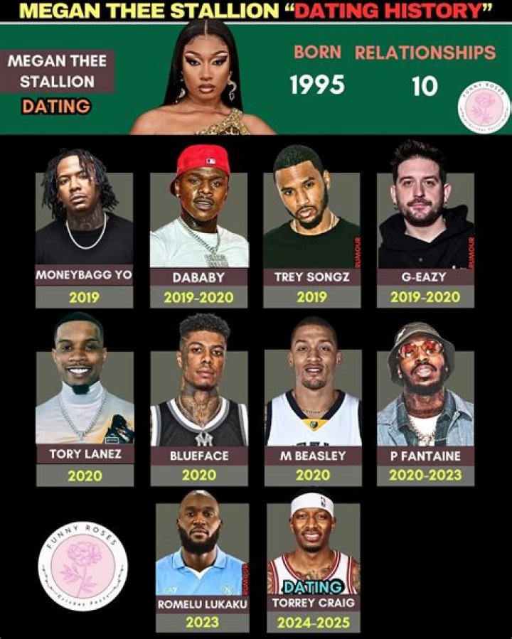 Megan Boone's Romantic Journey: Exploring Her Relationships