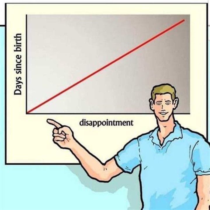 Exploring The Depths Of Meme Disappointment