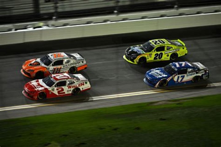 Unraveling The Journey Of Menards NASCAR Driver: A Story Of Passion And Speed