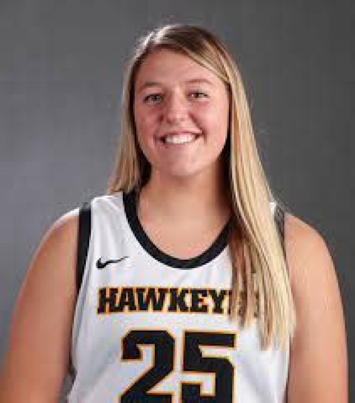 Unveiling The Mystery Of Monika Czinano Age