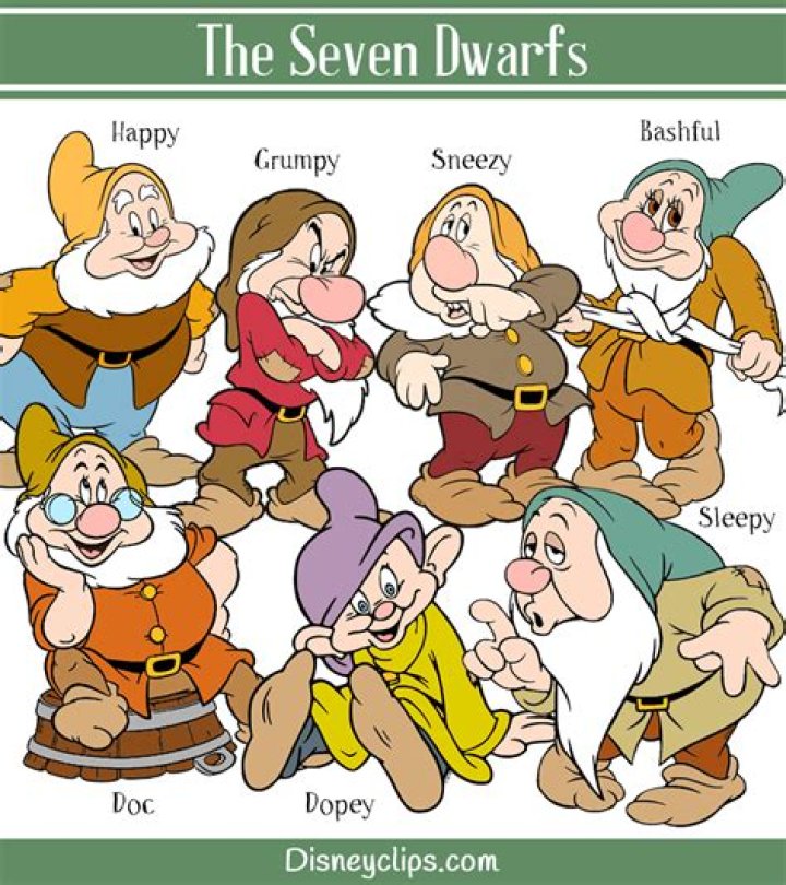 Names Of 7 Dwarfs