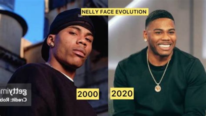 Nelly's Rise To Fame: A Look At Nelly Age 2000