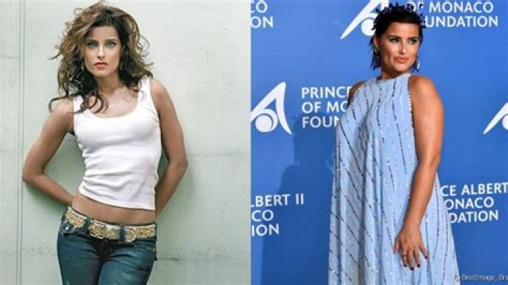 Nelly Furtado's Journey: Understanding Her Weight Gain
