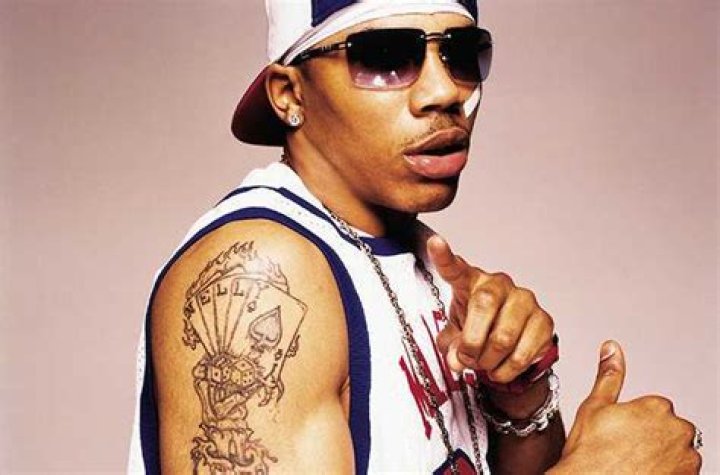 Nelly's Real Name: Discovering The Man Behind The Music