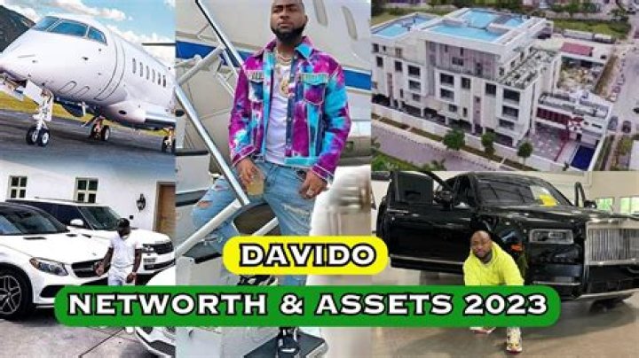 Exploring The Net Worth Of Davido In 2024: A Comprehensive Analysis