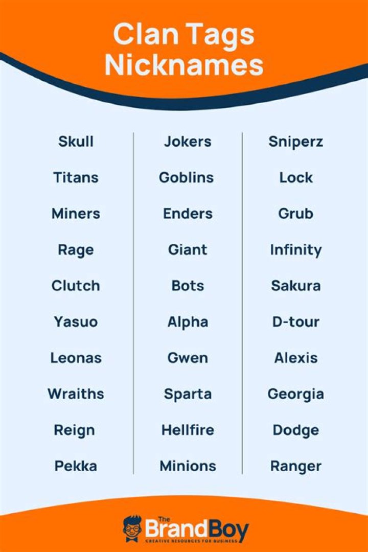 Creative And Unique Nice Clan Tags For Gamers