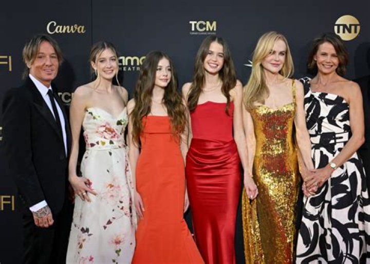 Discovering Nicole Kidman’s Children Ages: A Glimpse Into Family Life