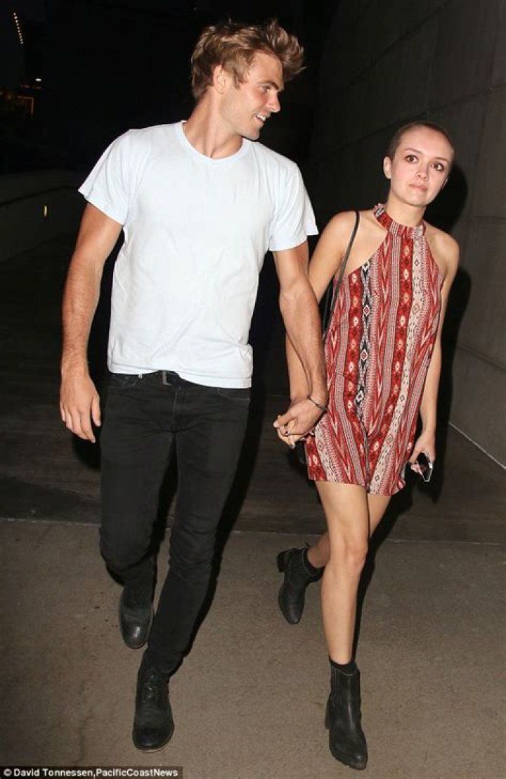 Exploring The Relationship Of Olivia Cooke: Who Is The Olivia Cooke Couple?