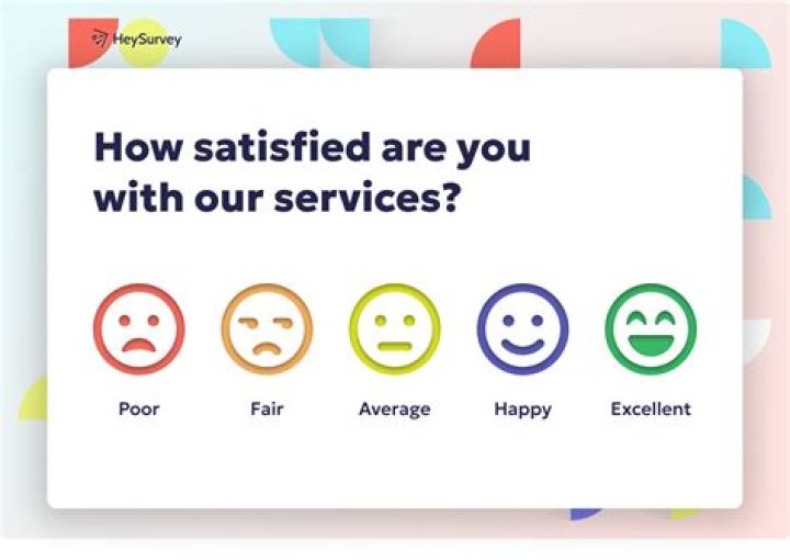 Complete Panda Express Feedback Survey - Earn Rewards!