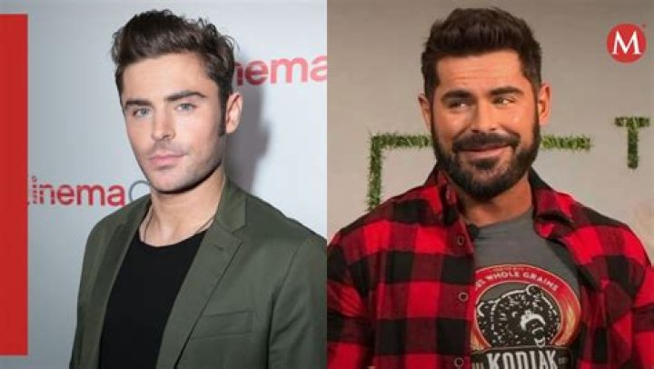 Pareja De Zac Efron 2024: Un Vistazo A Su Vida Amorosa