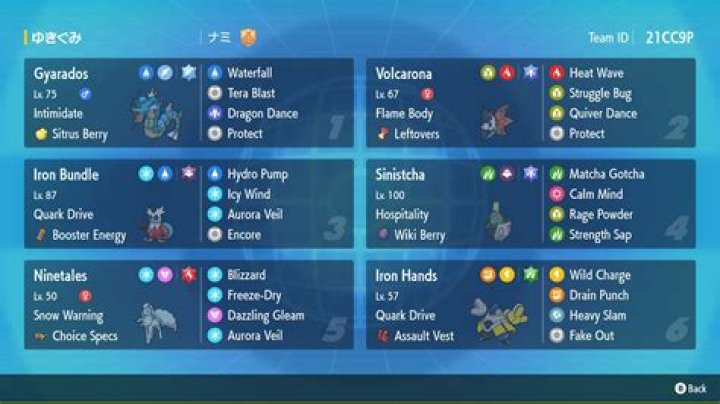 Unlocking The Secrets Of The Pokémon Hospitality Ability