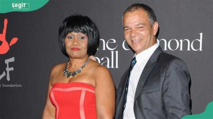 Exploring The Lives Of Rihanna's Dad And Mom: A Family Legacy