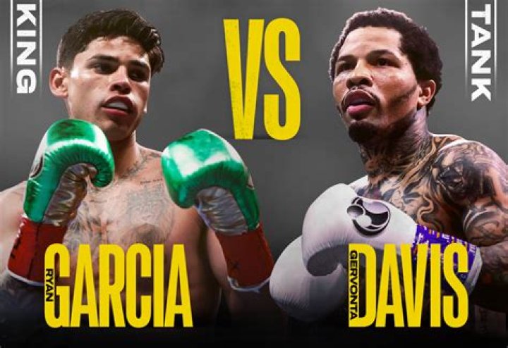 Unveiling The Height Of Ryan Garcia: The Rising Star Of Boxing