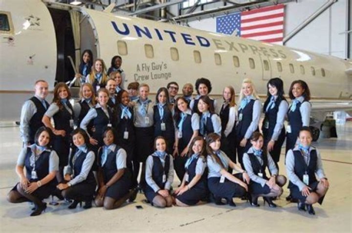 Unveiling The Elegance Of SkyWest Airlines Flight Attendant Uniforms