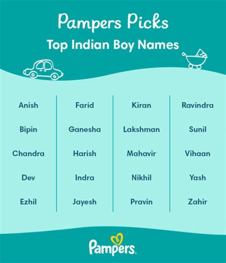 Small People Names