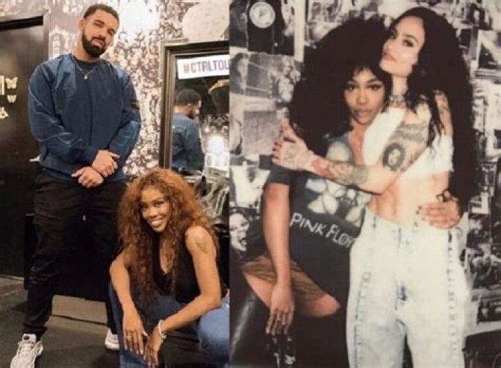 Exploring The Life And Impact Of SZA Kid