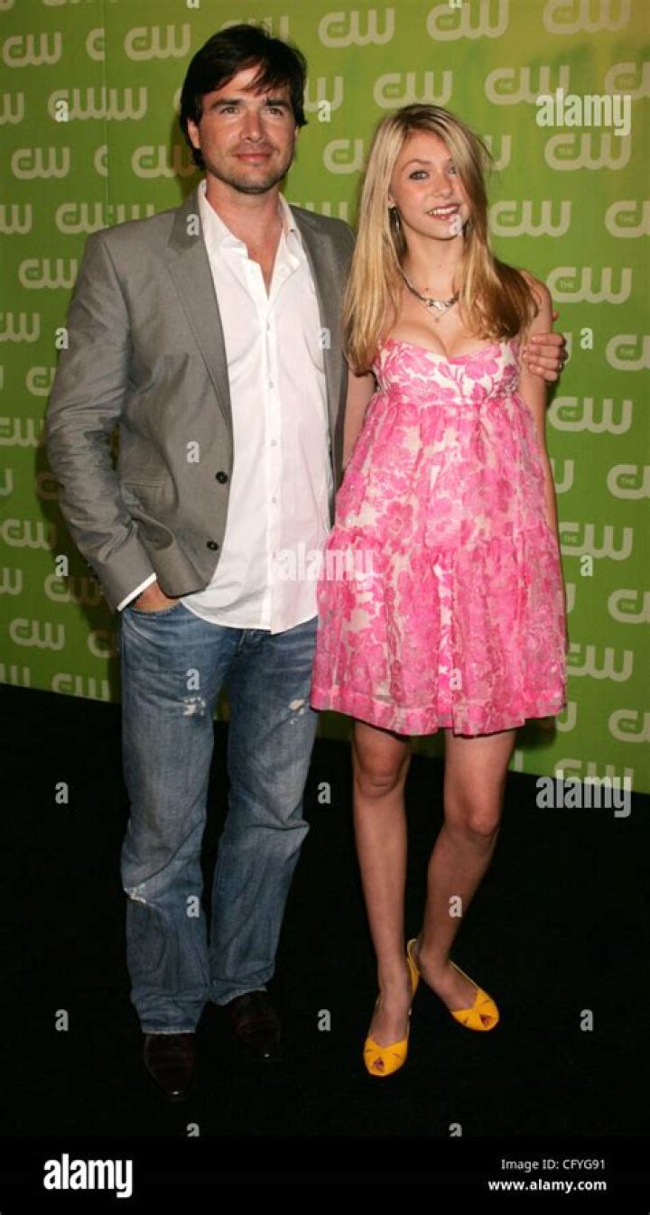 Taylor Momsen Dating: Exploring Her Romantic Life