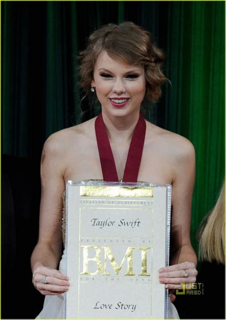 Taylor Swift's BMI: Understanding The Impact On Her Career And Image