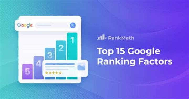 Mastering The Art Of Testing Google Ranking: A Comprehensive Guide