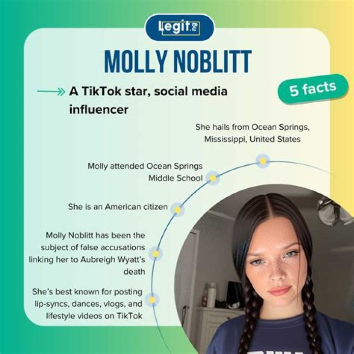 The Latest On What Molly Noblitt Had To Say: Stay Informed