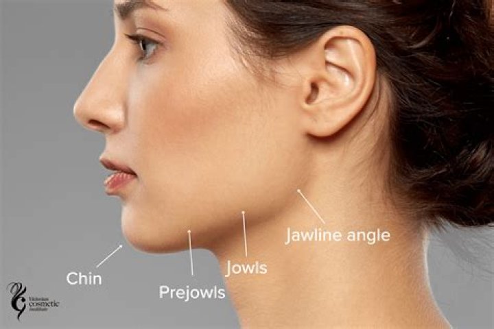 The Perfect Jawline: Behold Alejandro Garnacho's Stunning Features