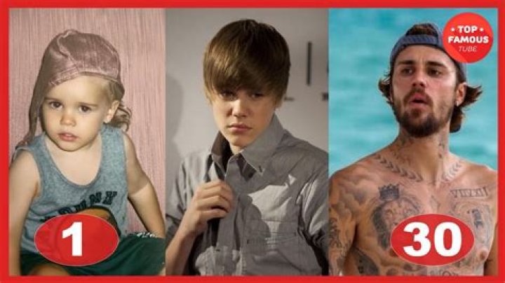 The Ultimate Guide To Justin Bieber: From Early Days To Superstardom