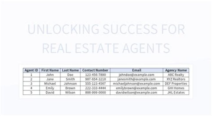 The Ultimate Guide To Justin Iber: Unlocking Success In Real Estate