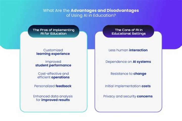 The Ultimate Guide To Understanding The Drawbacks And Pitfalls: Bad Points Analyzed