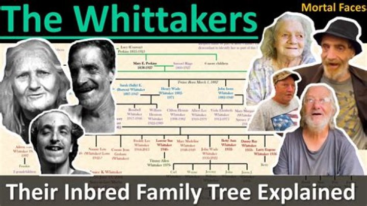 The Whittakers Of West Virginia: A Unique Tale Of Resilience And Community
