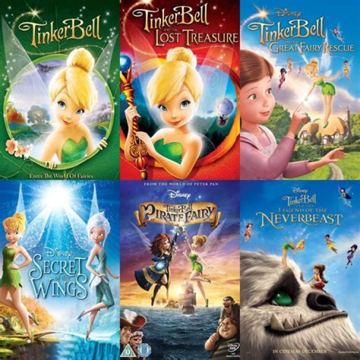Discovering The Magical World Of Tinkerbell Movies