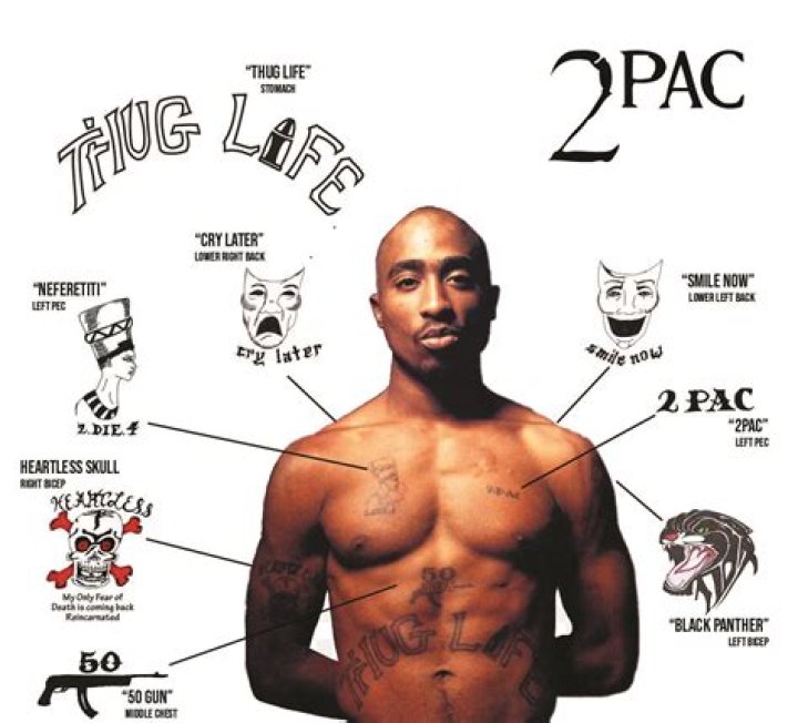 Tattooing The Legacy: The Impact Of Tupac Tattoos
