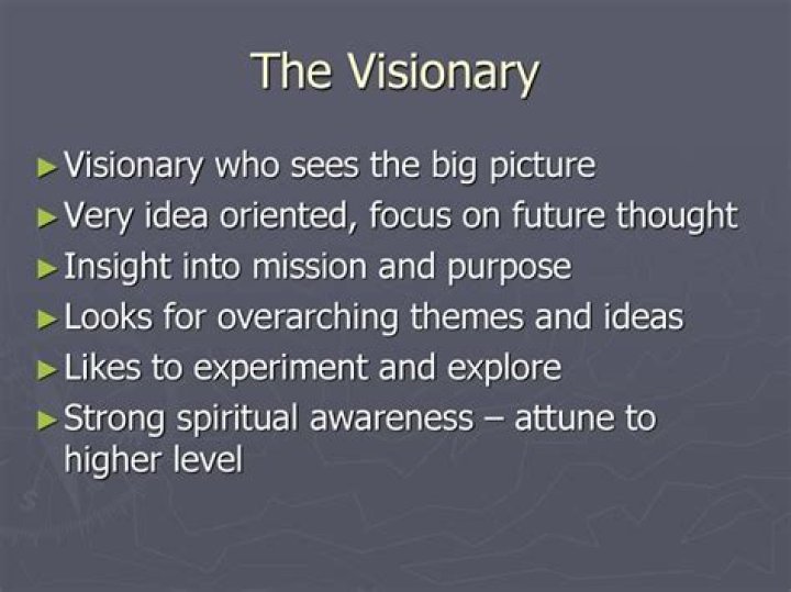 Uncover The Visionary World Of Christina Savoy: Insights And Success Strategies