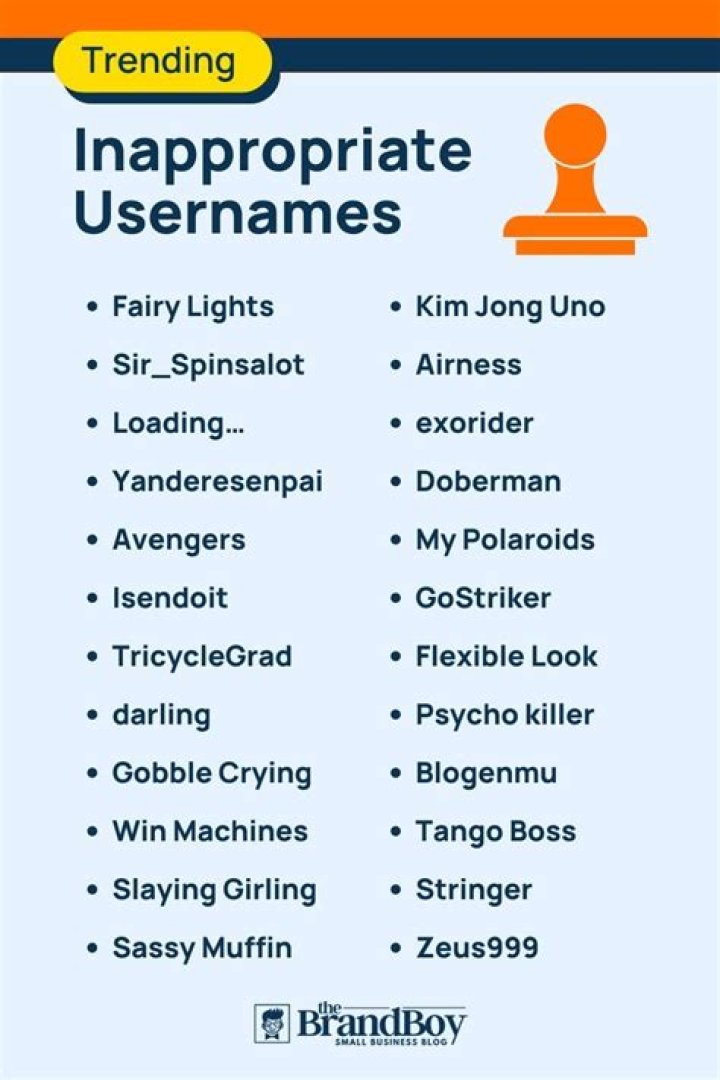 Laugh Out Loud: The Best Very Funny Usernames For Every Occasion