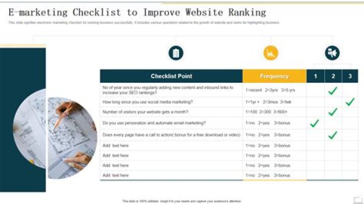 Unlocking Insights: Your Guide To A Website Ranking Report Free