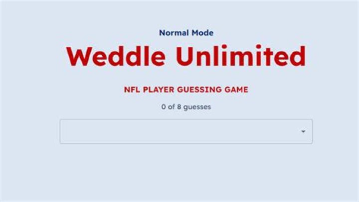 Unleashing The Power Of Weddle Unlimited: A Journey Into Endless Possibilities
