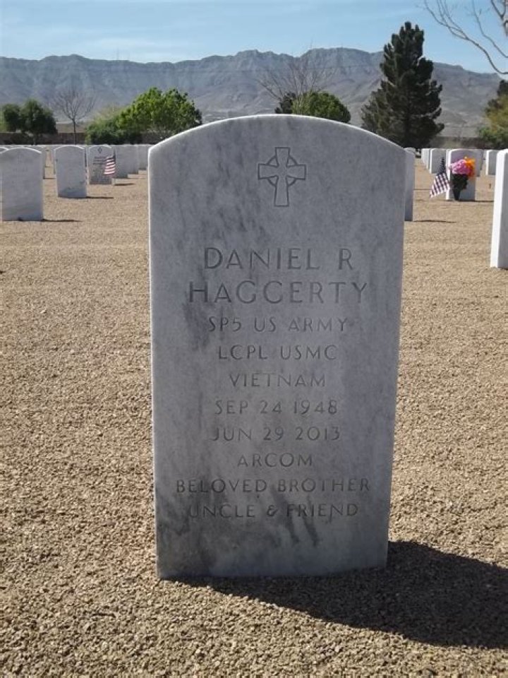 Unveiling The Final Resting Place Of Dan Haggerty
