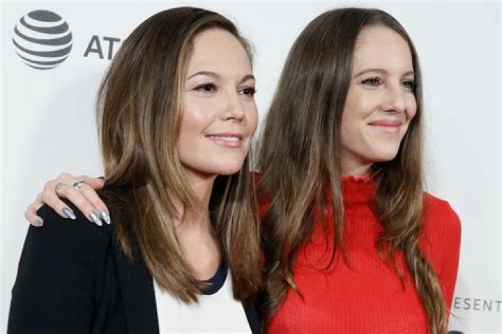 Who Is Diane Lane's Mom?