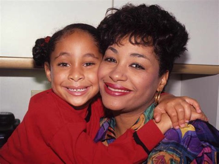 Who Is The Mother Of Raven Symon?