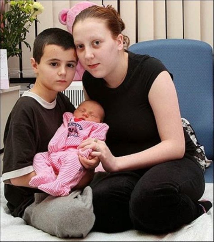 Unveiling History: Who Was The Youngest Father?