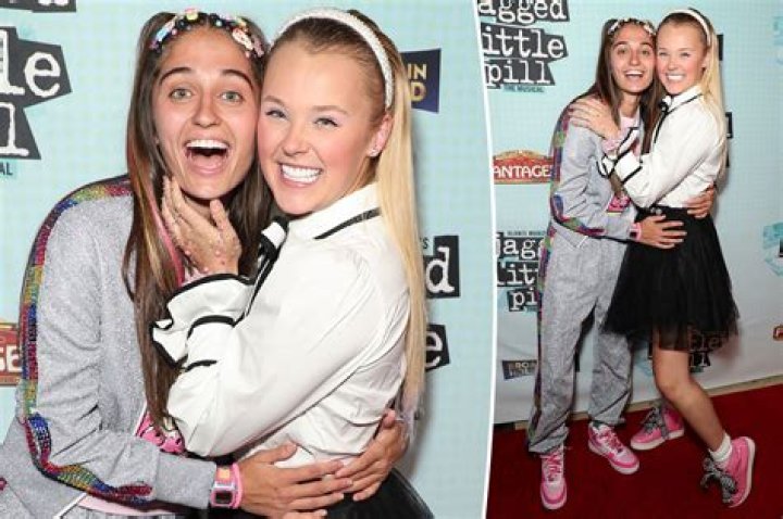 Unveiling The World Of JoJo Siwa: Who Is She Really?