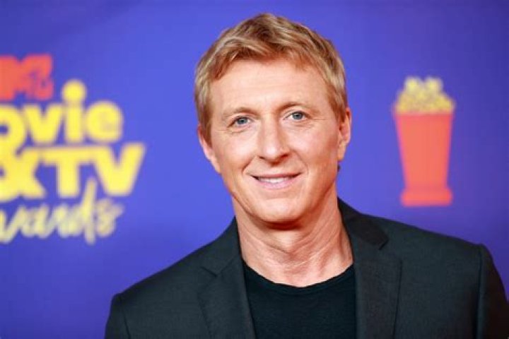 Exploring The Life And Career Of William Zabka In 2023